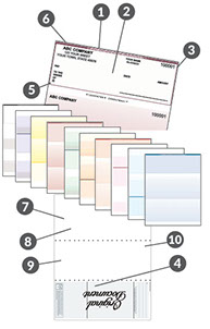 Riteway's high secure checks, up to 12 features and 4 levels of security